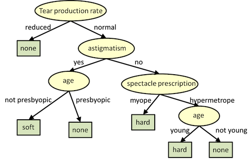 workflow-image